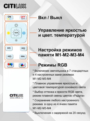 Потолочный светодиодный светильник Citilux Симпла CL714K480G