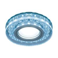 Встраиваемый светильник Gauss Backlight с подсветкой BL045