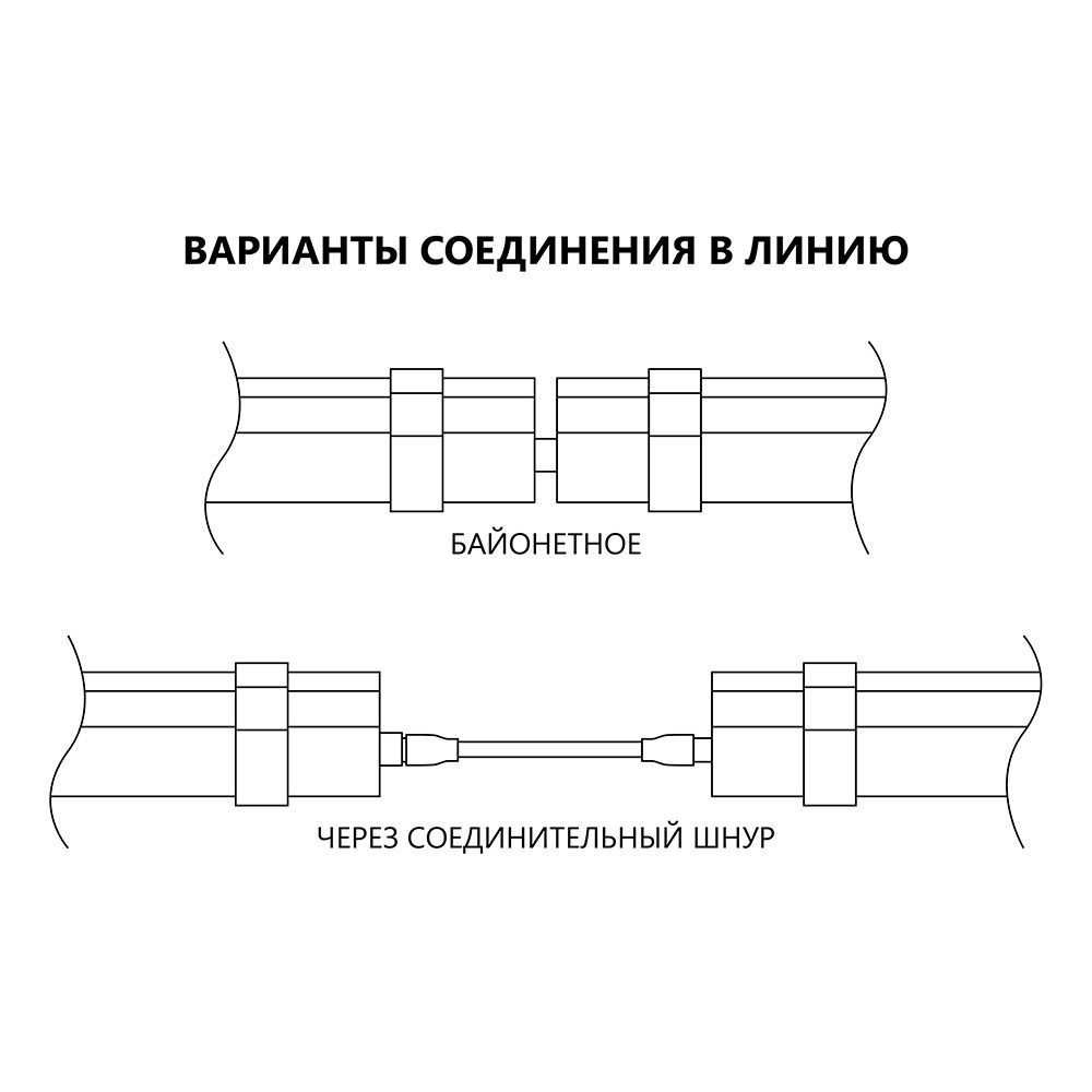 Светильник пылевлагозащищенный светодиодный FERON AL5095
