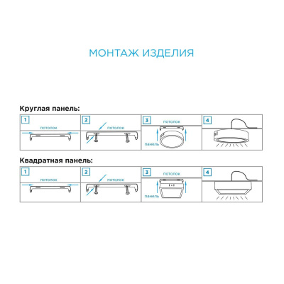 Светодиодная панель Apeyron 06-36