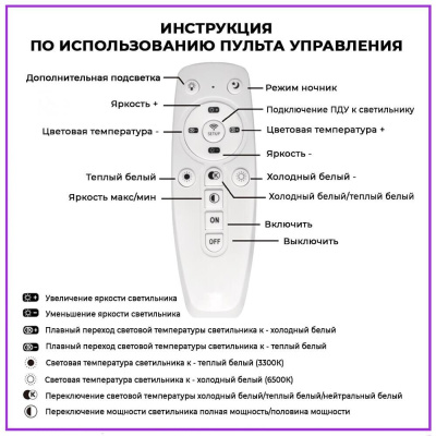 Потолочная люстра Seven Fires Najia 75302.01.03.04