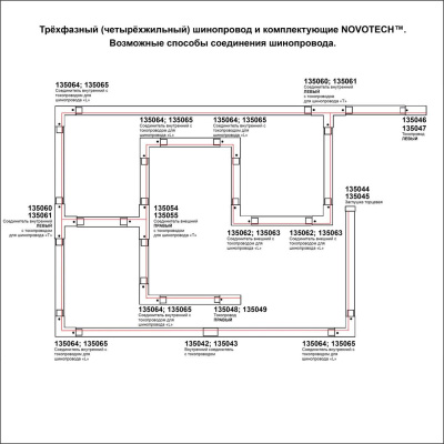 Трехфазный (четырехжильный) шинопровод Novotech Port 135038