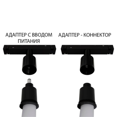 A492006-1 АДАПТЕР С ВВОДОМ ПИТАНИЯ LINEA, OPTIMA ДЛЯ ГИБКОГО НЕОНА LOOP
