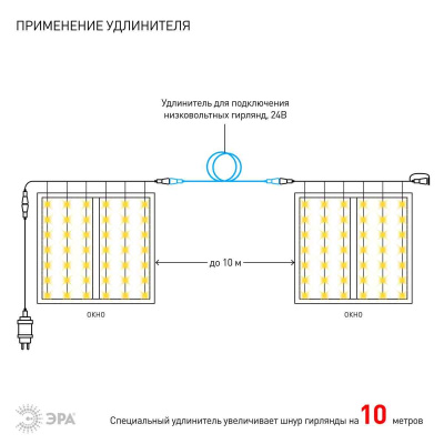 Светодиодная гирлянда ЭРА занавес 24V теплый белый ENOZ-2B Б0041908