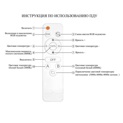 Потолочная люстра Seven Fires Ejlev SF7059/5C-BK-RGB