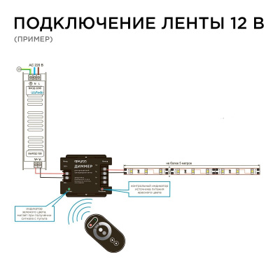 Диммер Apeyron с пультом 12/24V 04-31