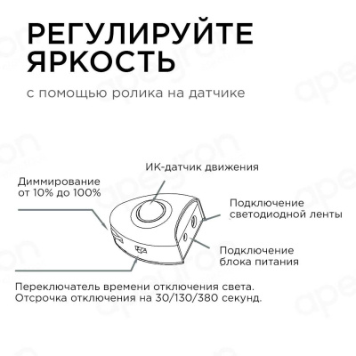 Светодиодная влагозащищенная лента Apeyron 2,4W/m 30LED/m 2835SMD теплый белый 1,2M 10-89