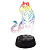 Светодиодная фигура Uniel ULI-M507 RGB/3AA Tiger/Black UL-00008402