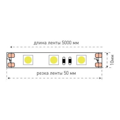 Светодиодная лента SWG 14,4W/m 60LED/m 5050SMD красный 5M 002336
