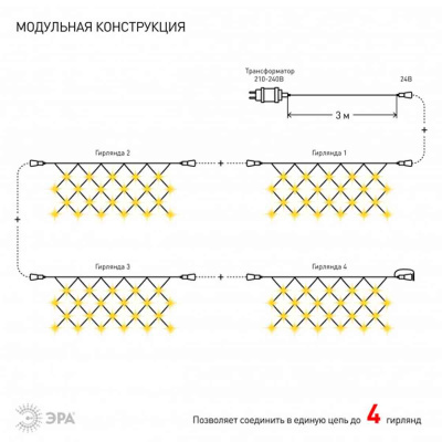 Светодиодная гирлянда ЭРА сеть 24V теплый белый ENOS-01B Б0041909